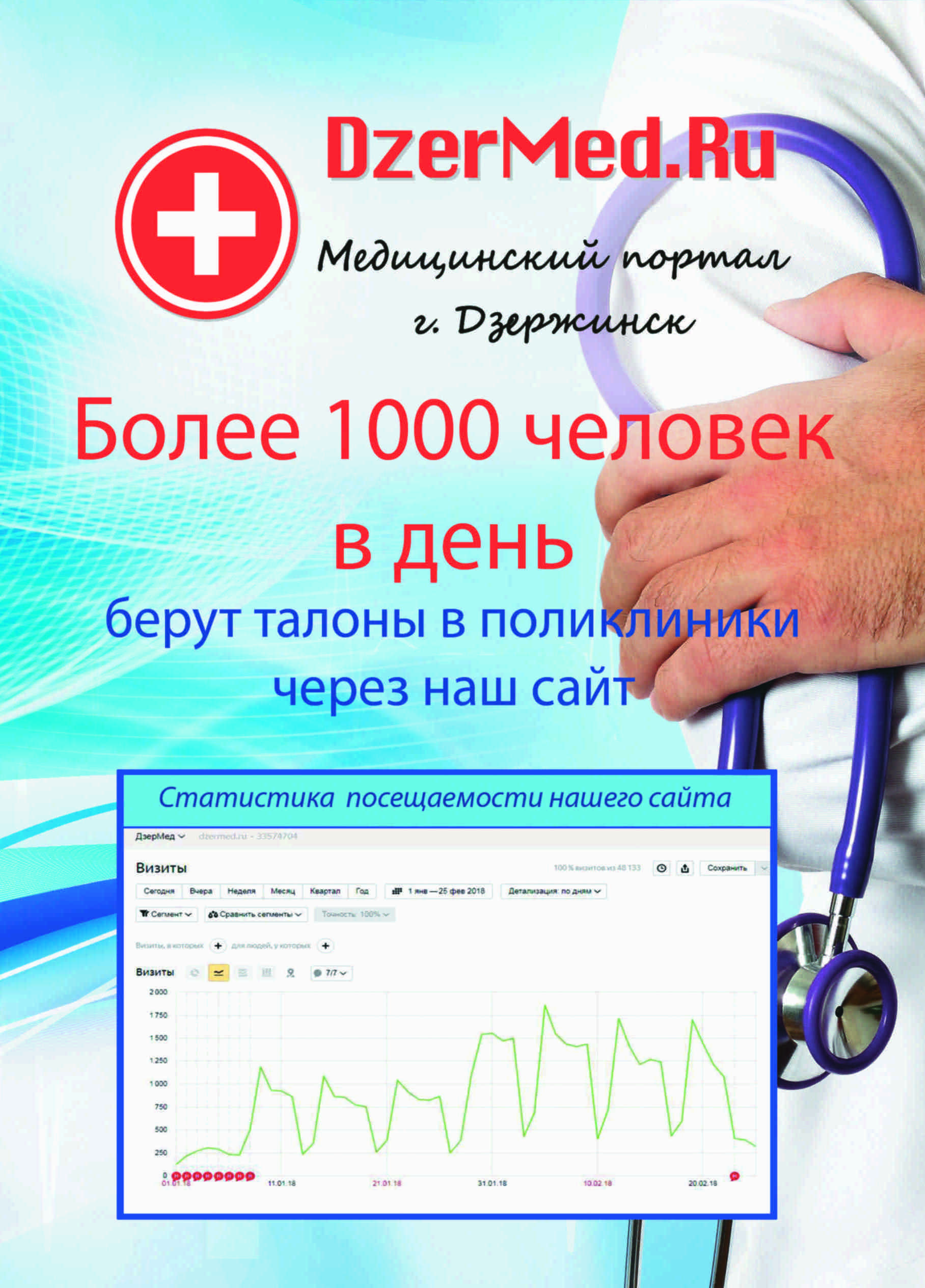 Размещение рекламы на Дзержинском медицинском портале