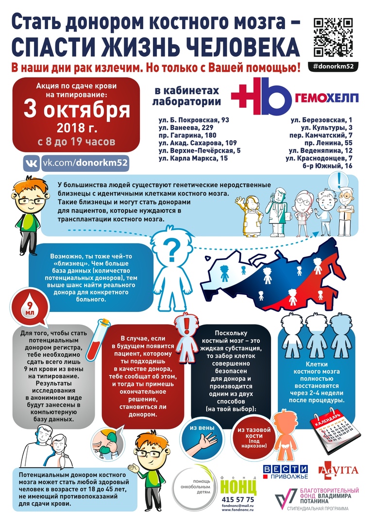 РАДИ ЖИЗНИ: донорство костного мозга в Нижегородской области